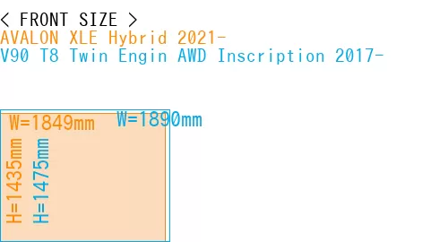 #AVALON XLE Hybrid 2021- + V90 T8 Twin Engin AWD Inscription 2017-